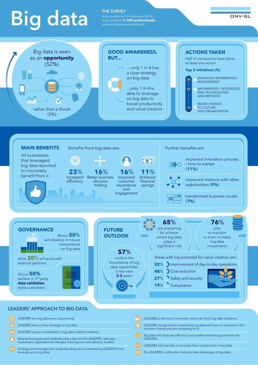 Infographie DAM.jpg