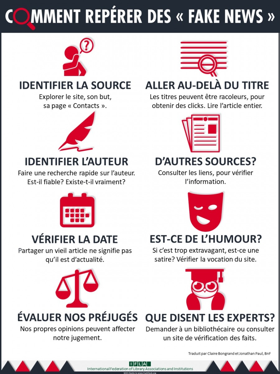 bibliotheque-fake-news-ifla