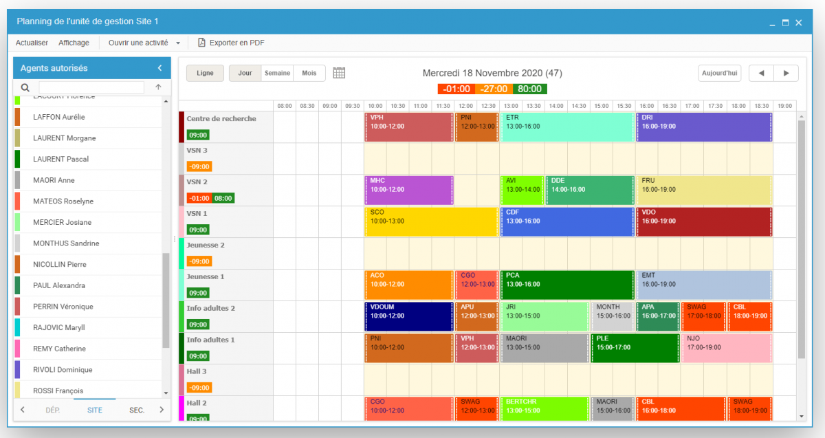 exemple_planning_credo_planning.png