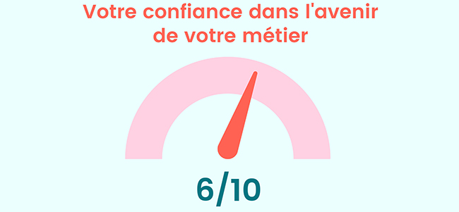 graphique-4-enquete-competences-formations.jpg