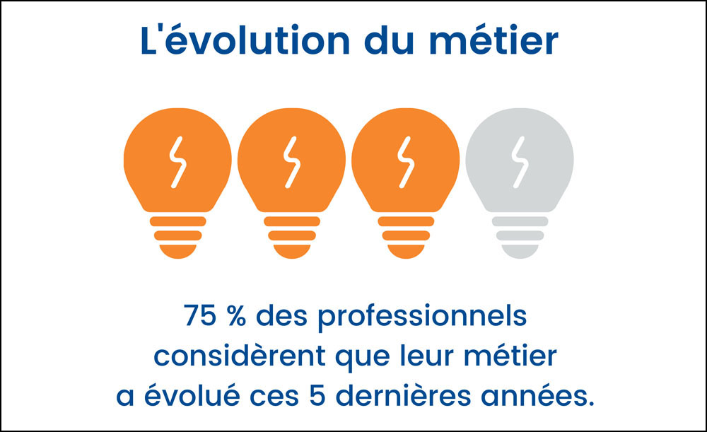 graphique-5-enquete-veille-finance-ok.jpg