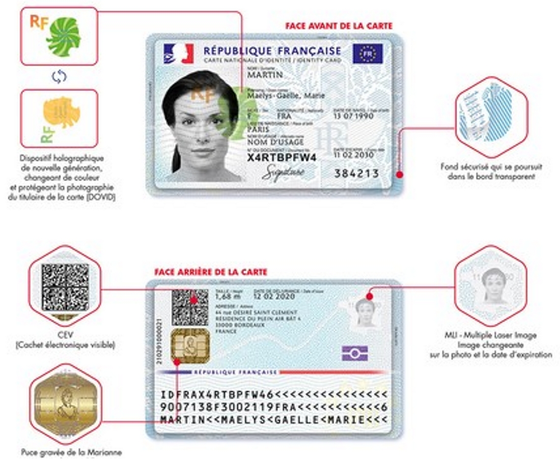 Exemple de carte d’identité consultable sur la base Prado. (DR) fraude-carte-identite-usurpation