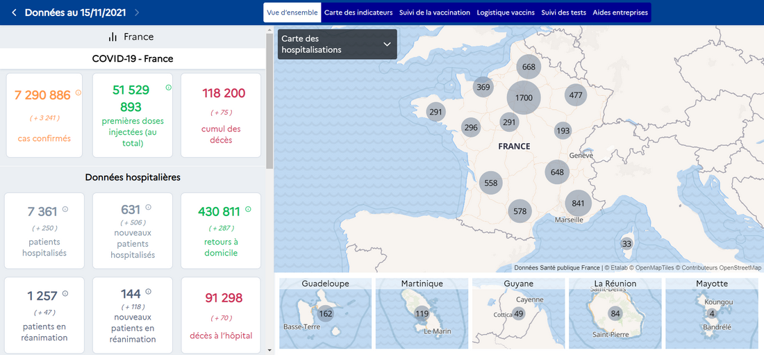 open-data-covid-19