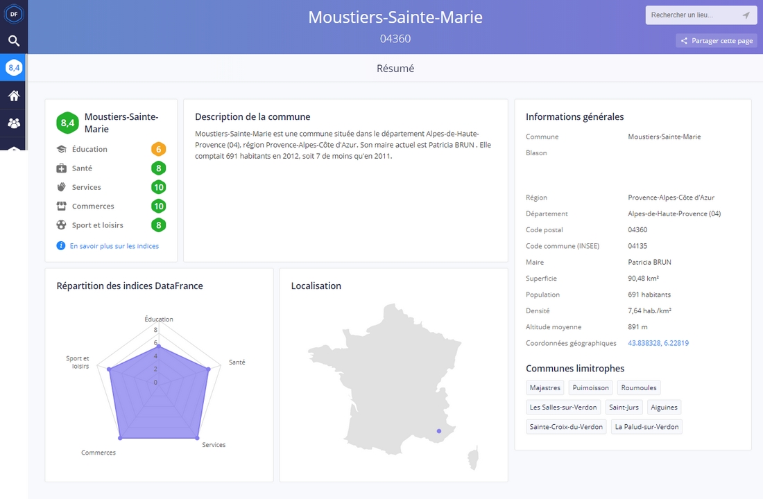 open-data-datavisualisation-qualite-vie