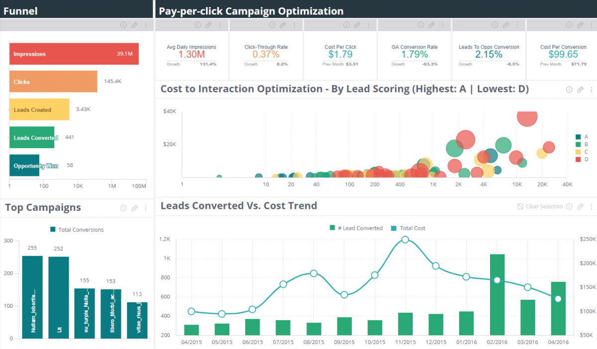 ppc_dashboard.png