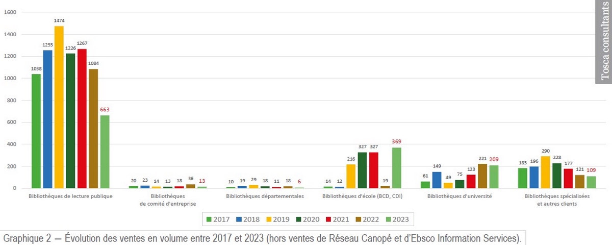 que-choisir-graphique-2.jpg