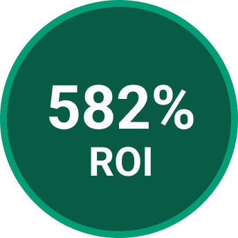 storyblok-roi_0.png