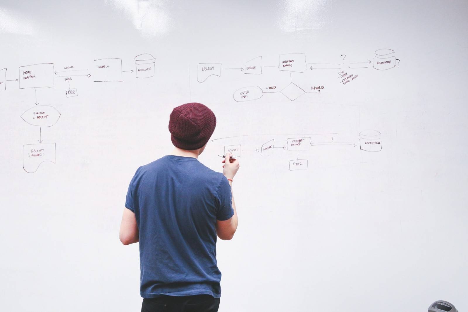 "L’architecte de l’information doit donc tout à la fois être un spécialiste de l’organisation et du repérage des contenus et un spécialiste de l’expérience utilisateur ou utilisabilité" (VisualHunt)