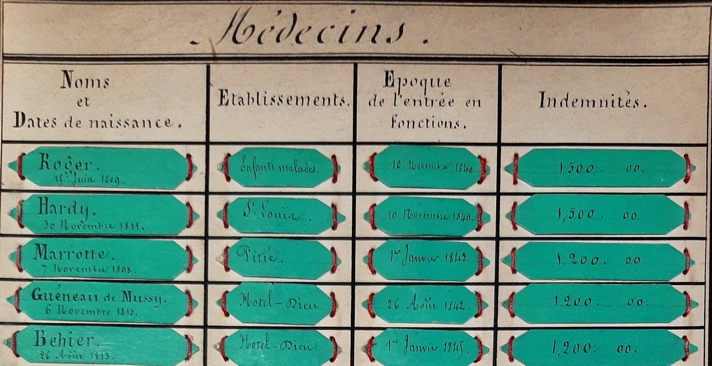 archives-AP-HP-hopitaux-paris
