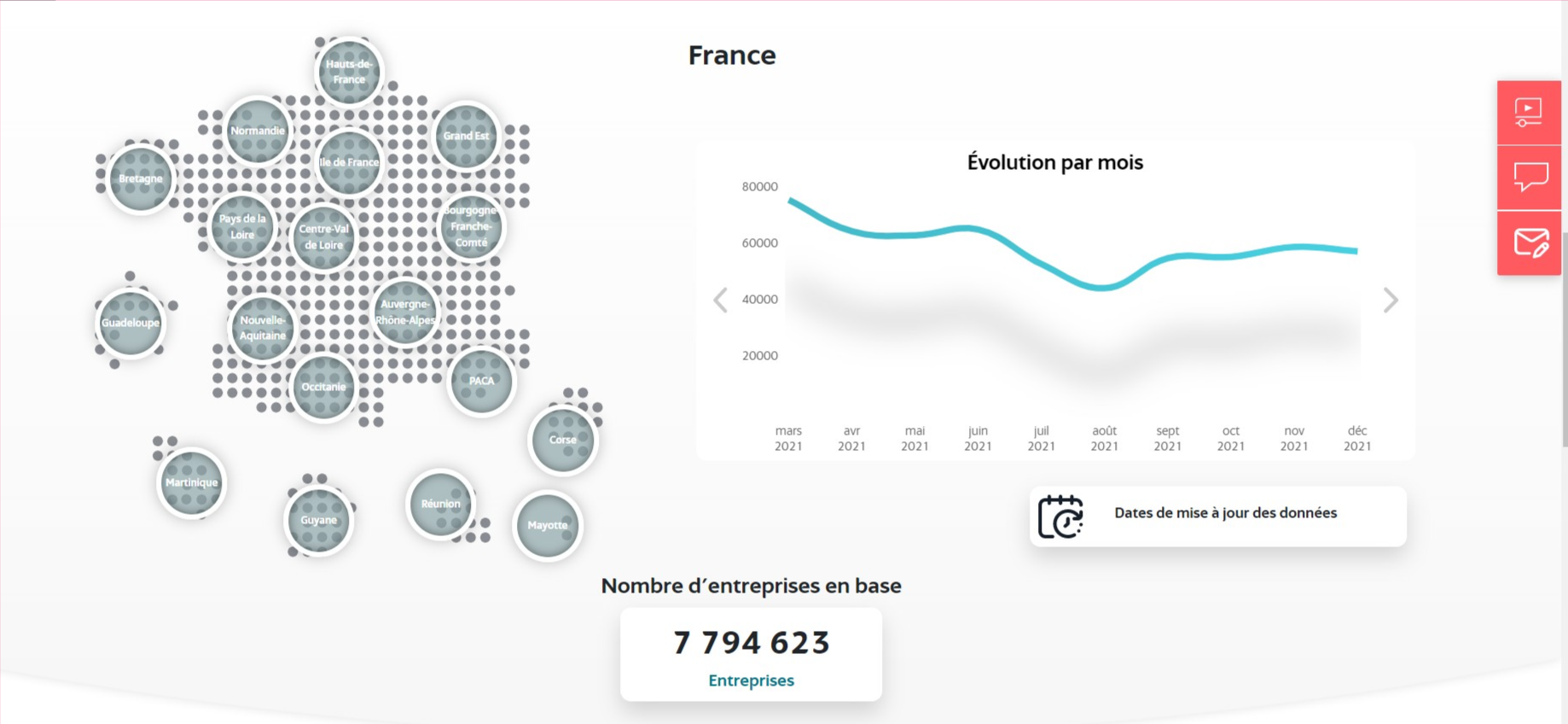 Page d'accueil du portail data de l'INPI (INPI) Veille : l'INPI propose un service d'alertes par marque, brevet et entreprise