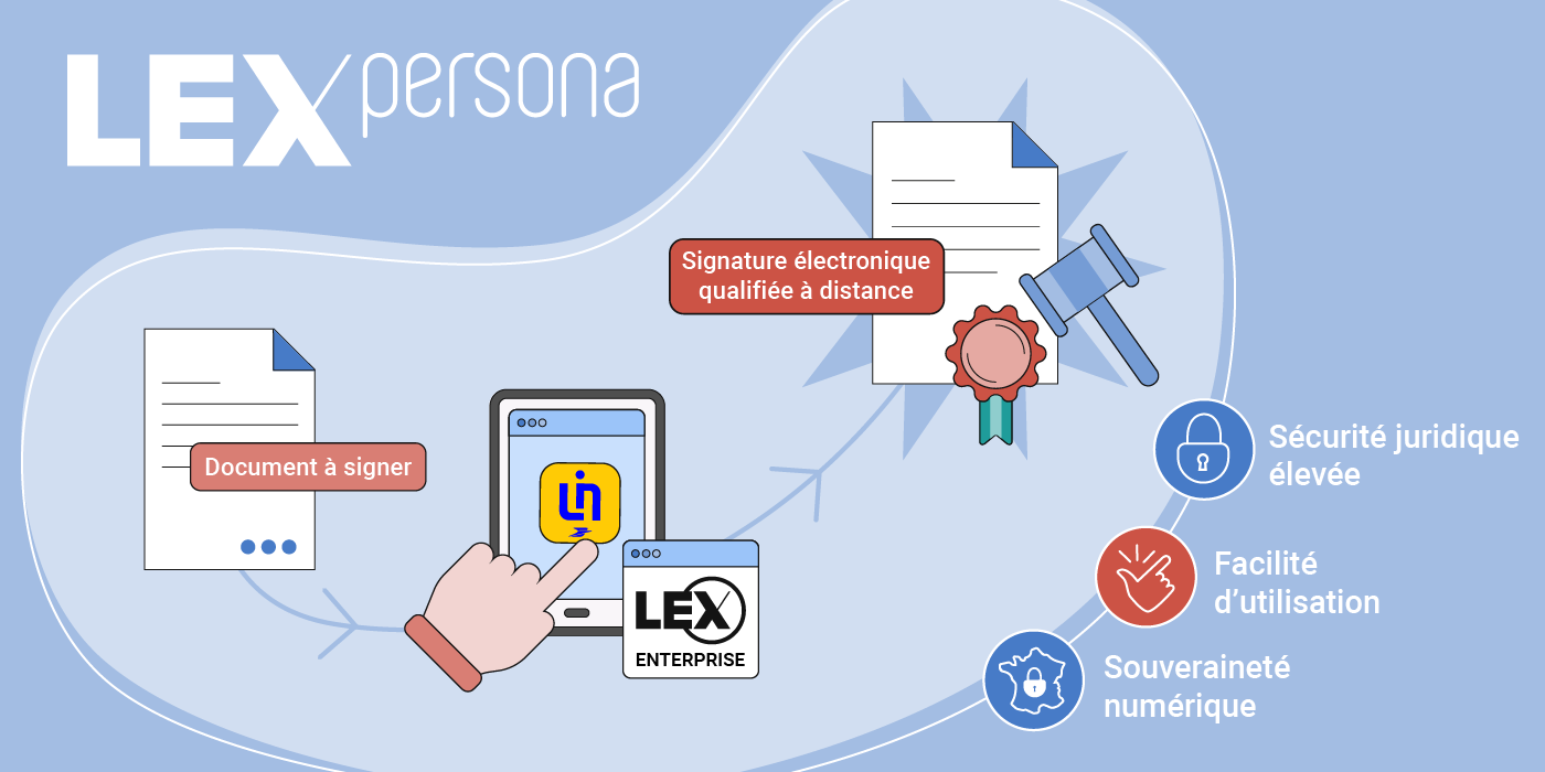 Lex Persona, l'acteur de référence en matière de transformation numérique, lance sa toute première solution de signature électronique française. (LexPersona) Lexpersona-lance-premiere-signature-electronique-qualifiee-accessible-tous-quelques-clics