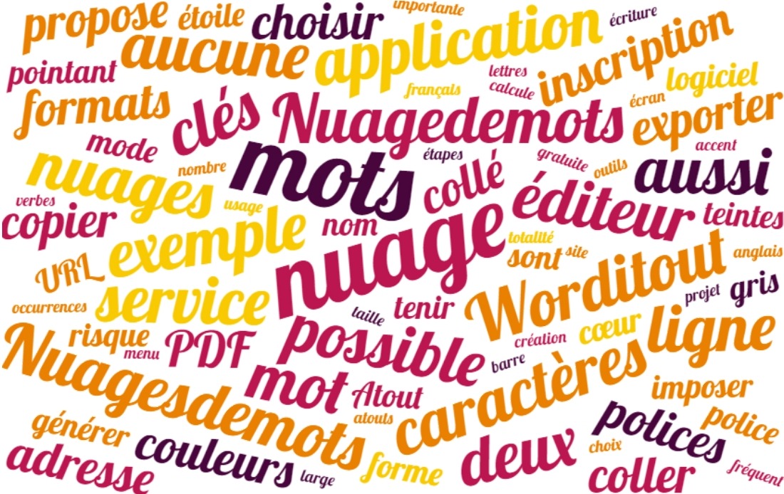 nuage-mot