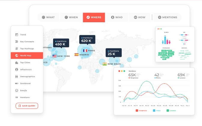 Onclusive-acquiert-Digimind
