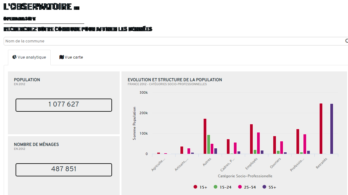 Interface de visualisation de données (Département de l'Hérault)
