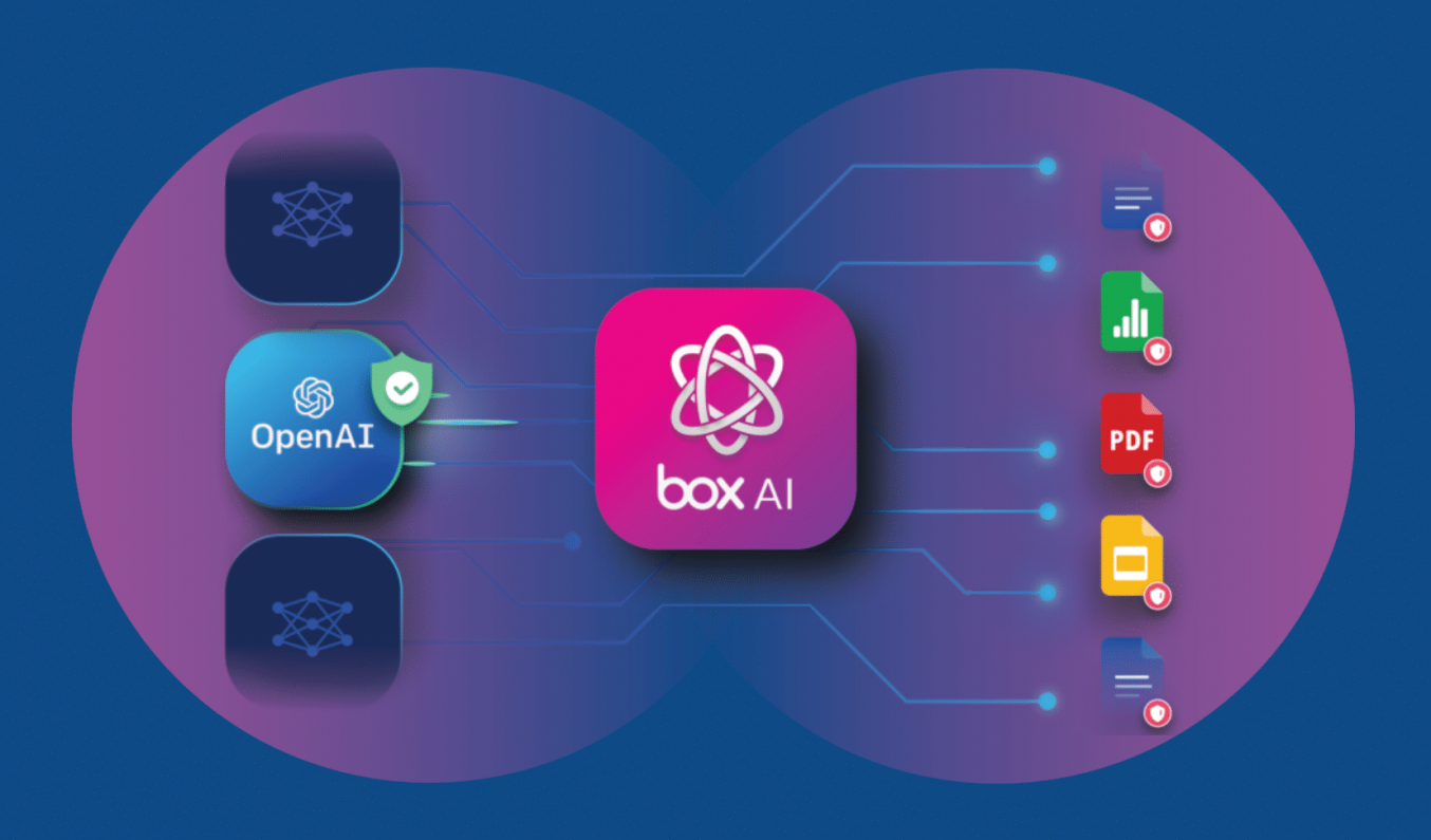 focus-redaction-box-ai-intelligence-artificielle