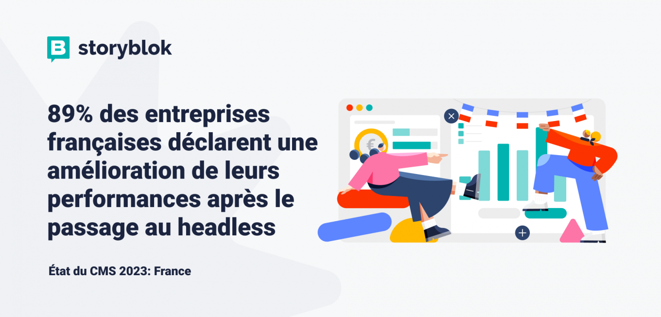 Améliorer la performance n'est que l'un des nombreux avantages offerts par les CMS headless. (Storyblok) cms-headless-storyblok-entreprises-amelioration-performances