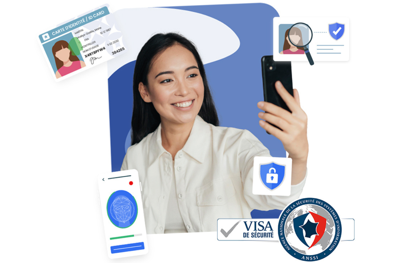 verification-identite-netheos